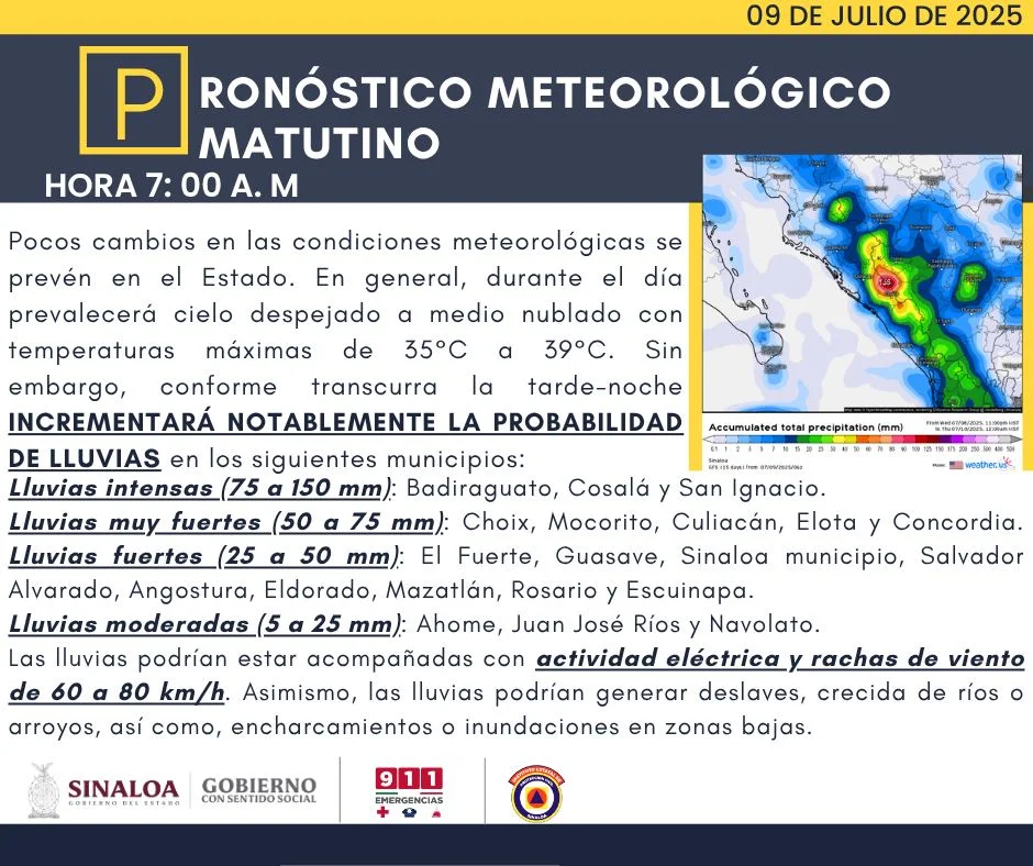 clima sinaloa 9 de julio