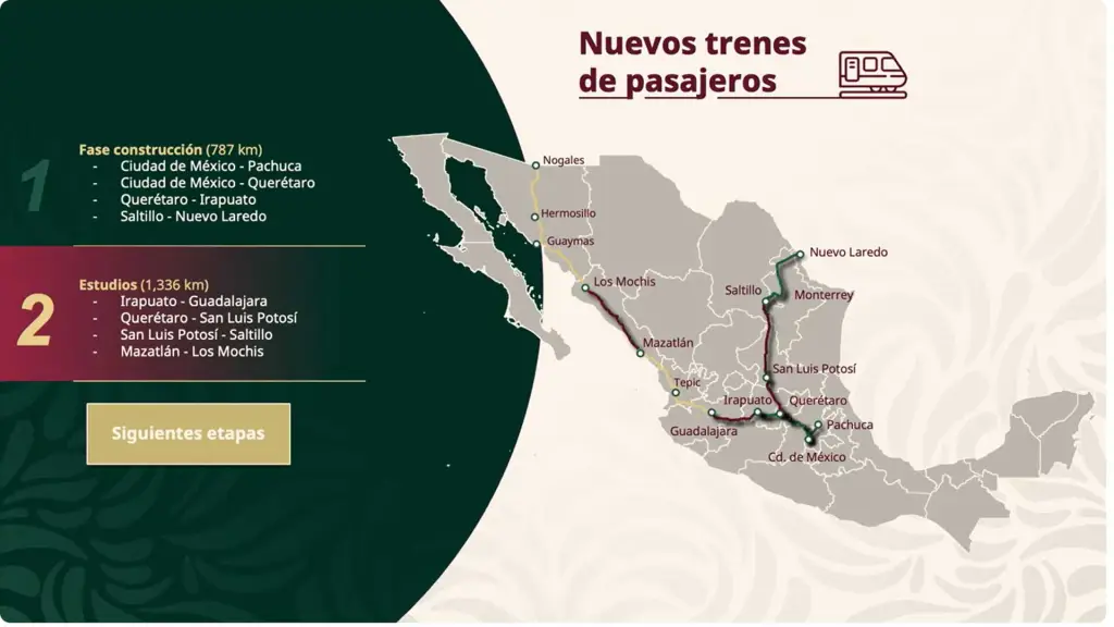 trenes-rutas-mexico-sheinbaum