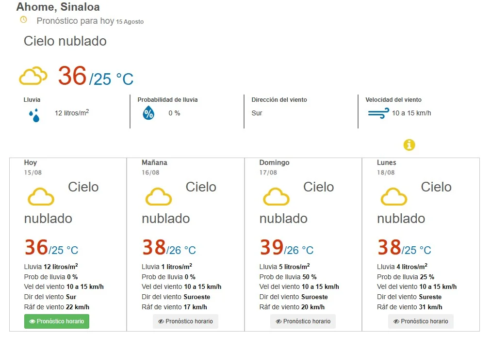clima ahome 15 de agosto