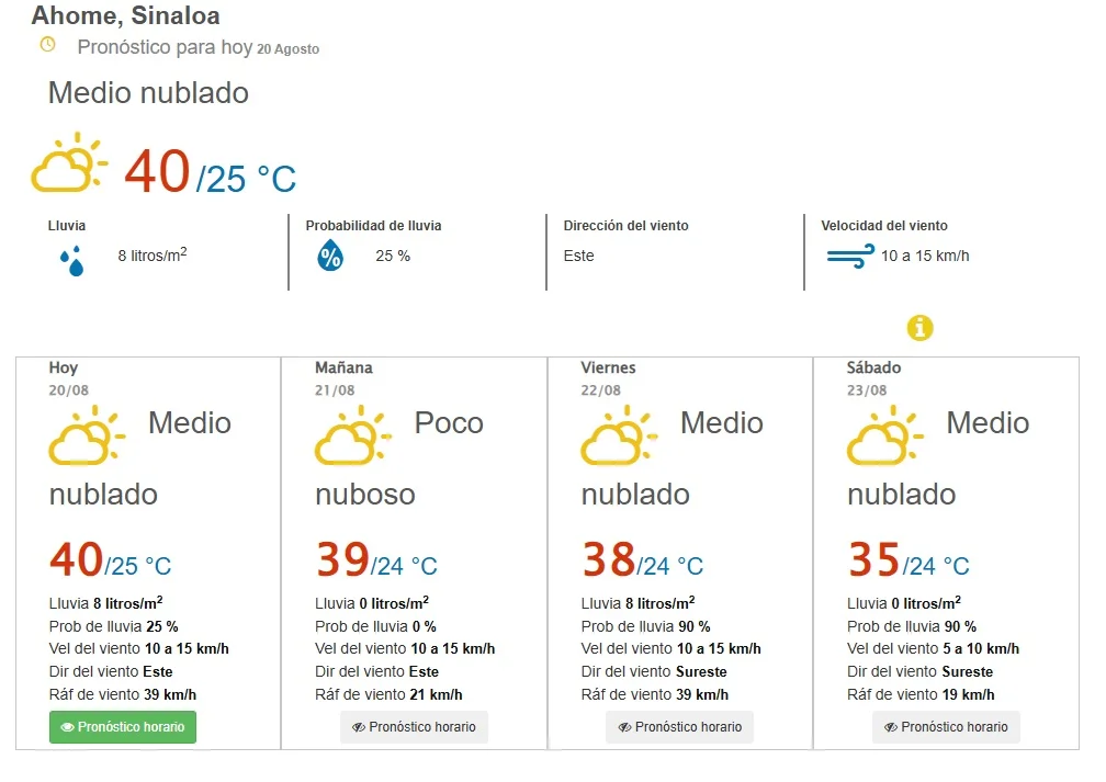 clima ahome 20 de agosto 2025
