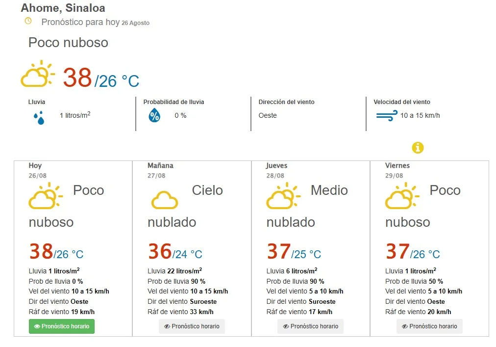 clima ahome 26 de sinaloa