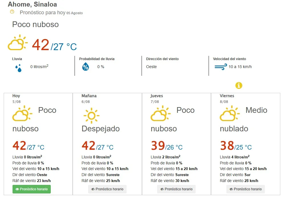 clima ahome 5 de agosto