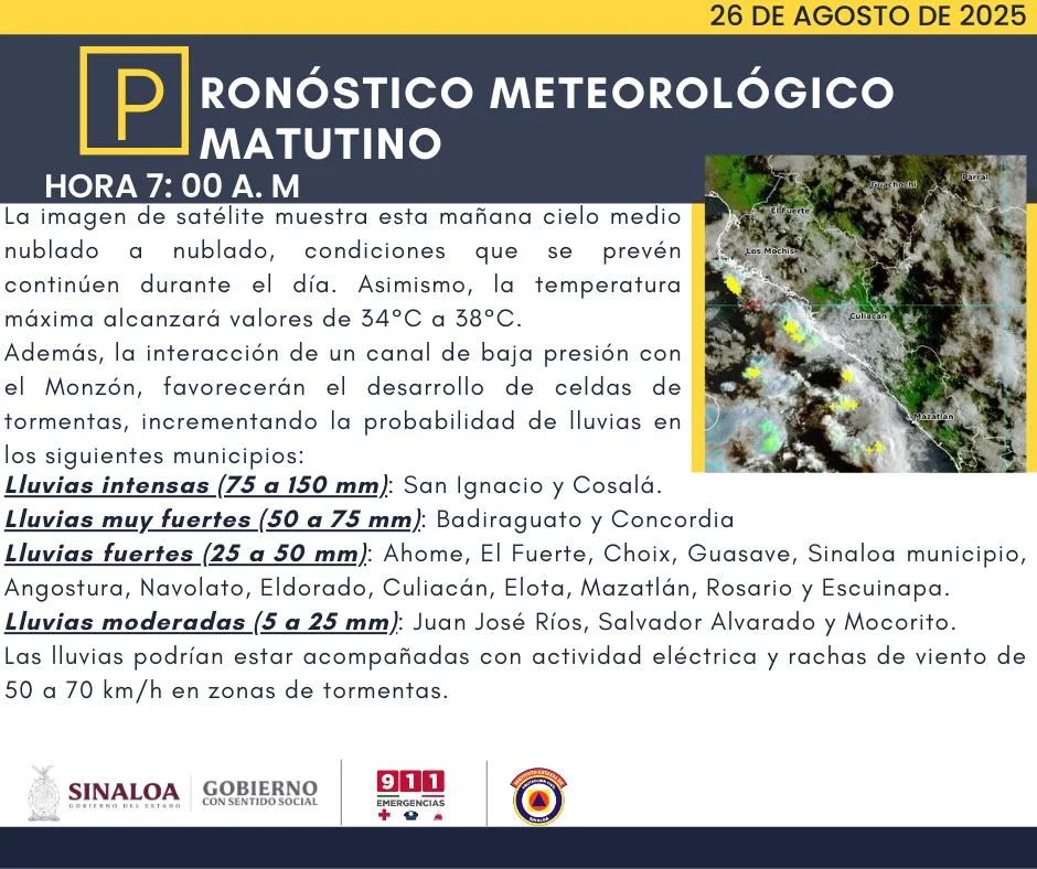 clima sinaloa 26 de sinaloa