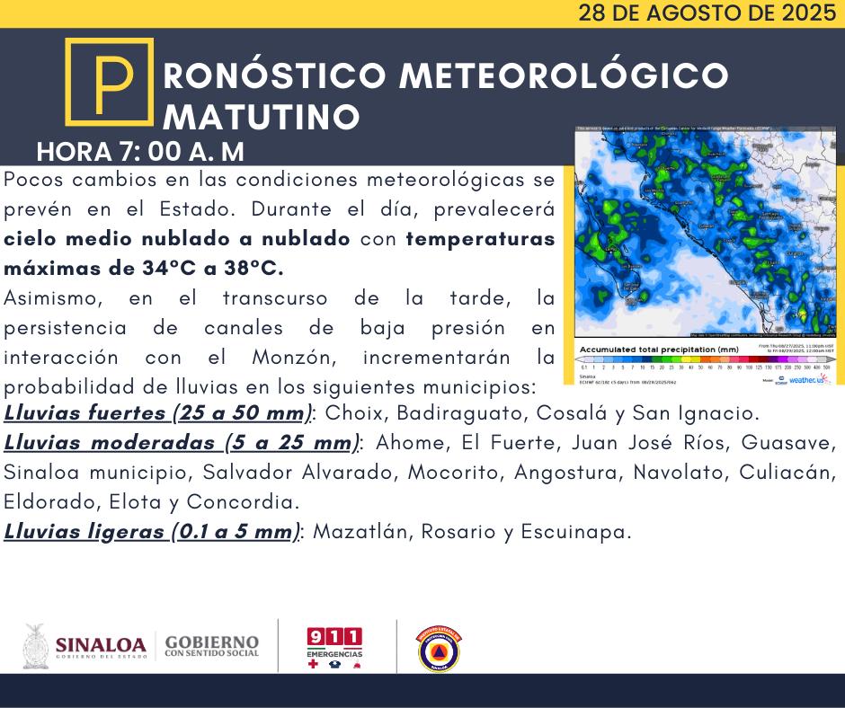 clima sinaloa 28 de agosto