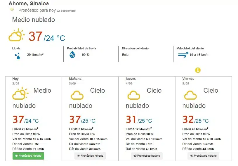 clima ahome 2 de septiembre 2025