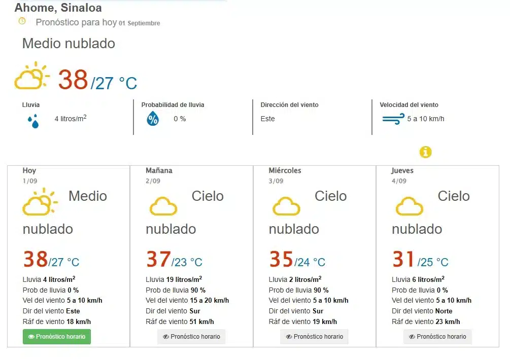 clima ahome septiembre 1