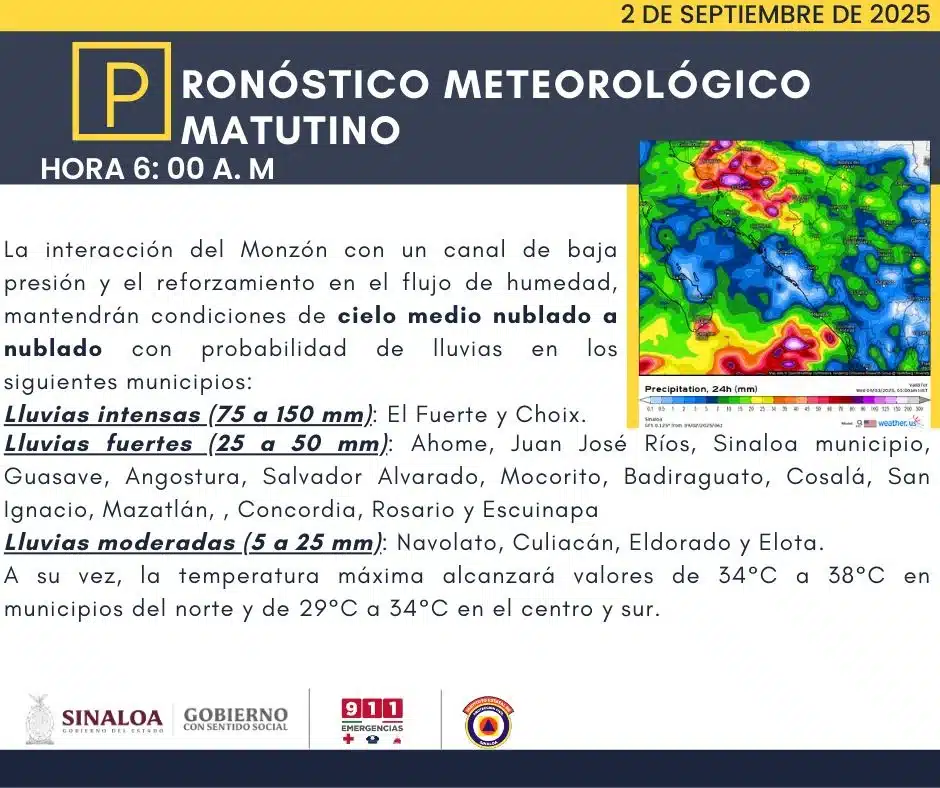 clima sinaloa 2 de septiembre 2025