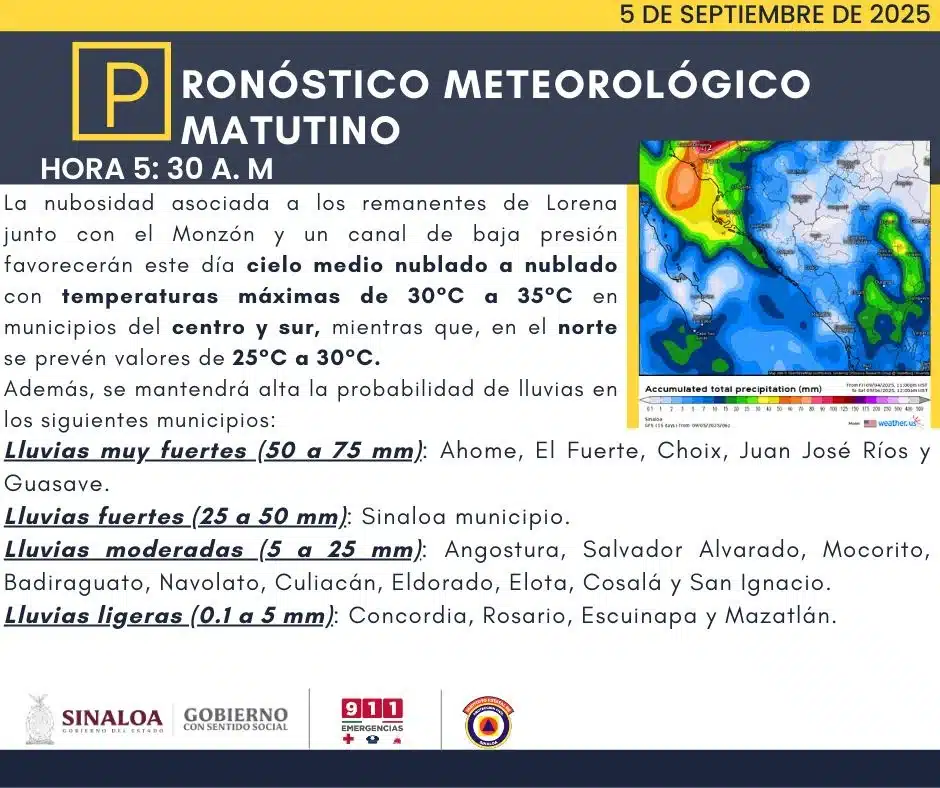 clima-sinaloa-5-de-septiembre