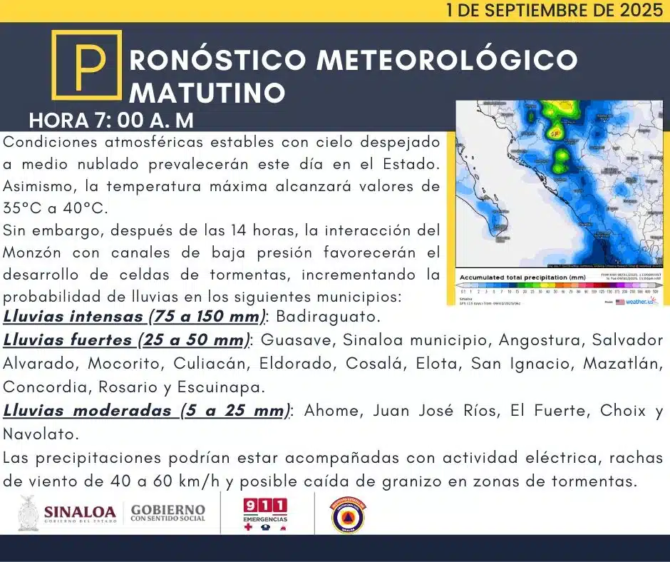 clima sinaloa septiembre 1