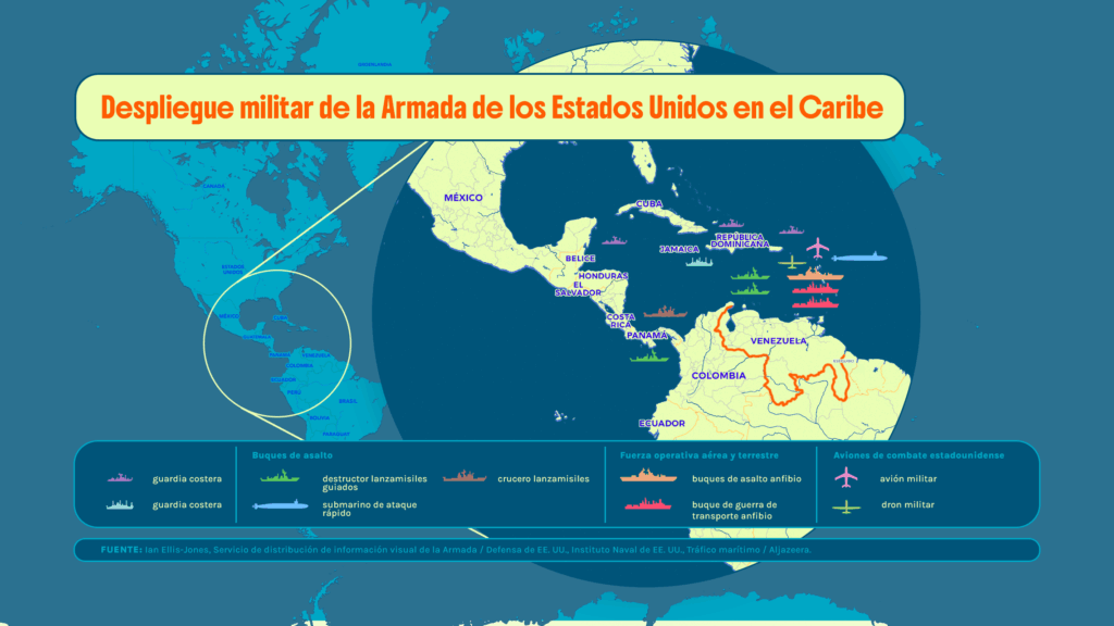 despliegue_militar_armada_estados-unidos_en_caribe_CEIBA-LAT2025-1024x576-1 (1)
