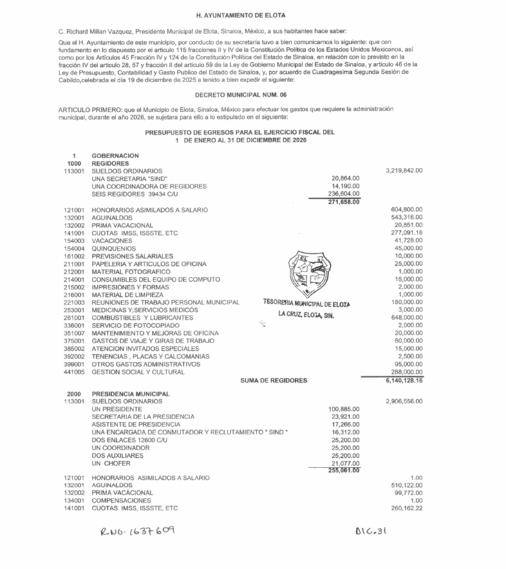 prespuesto-richard-millán-elota-salario-sinaloa-alcaldes