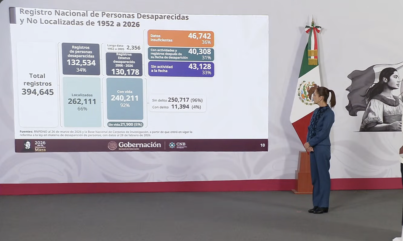 La presidenta Claudia Sheinbaum, durante la presentación de la revisión del RNPDNO. (Captura de pantalla)