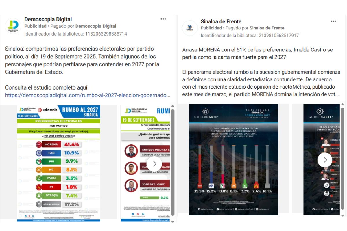 encuestas-gobernatura-sinaloa-2027-imelda-castro