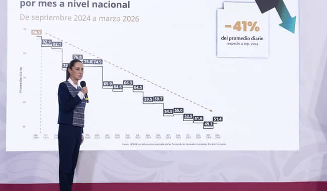 La presidenta Claudia Sheinbaum Pardo en conferencia de prensa matutina en el salón de la Tesorería de Palacio Nacional