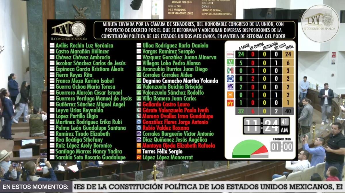 congreso-sinaloa-poder-judicial