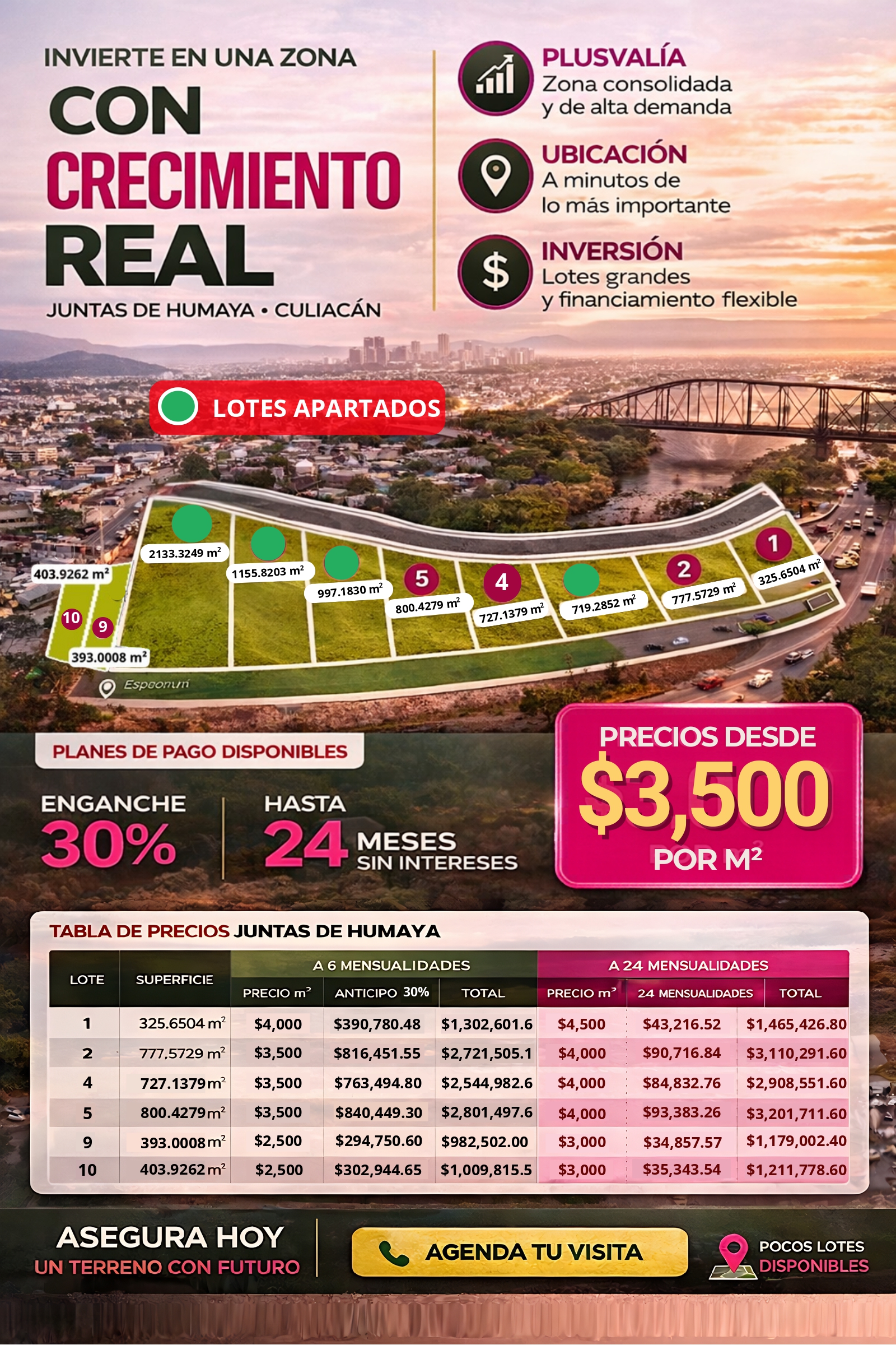 juntas-de-humaya-lotes-venta-inundaciones