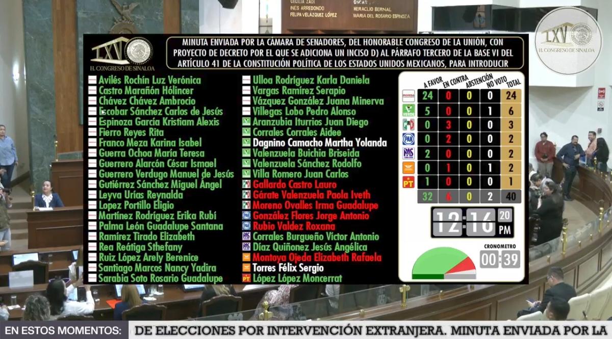 congreso-reforma-intervención-extranjera