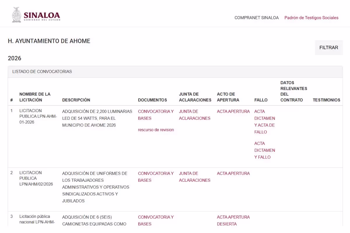 COMPRANET-AHOME-CONTRATOS