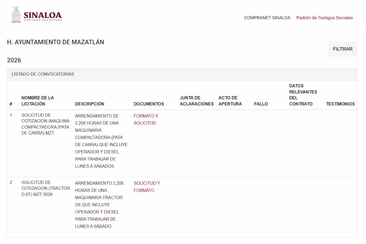 mazatlan-compranet-sinaloa-contratos